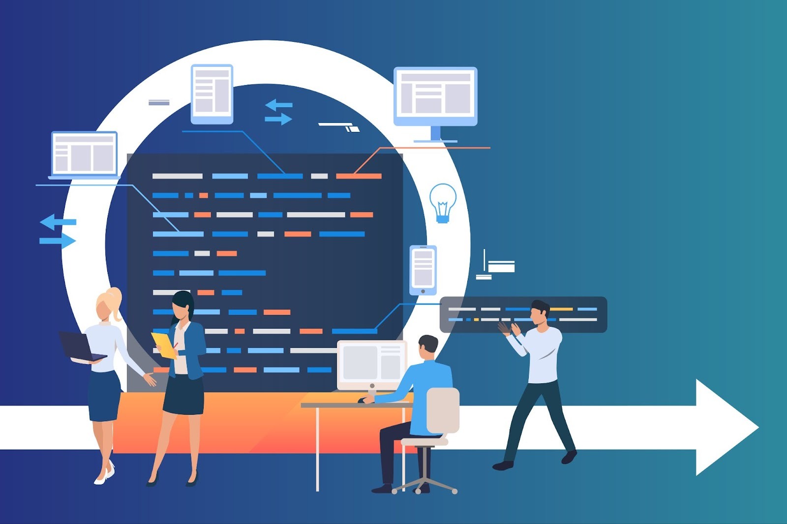 approaches to modernize legacy systems